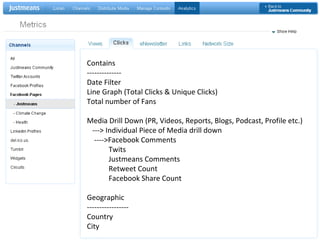 Contains -------------- Date Filter Line Graph (Total Clicks & Unique Clicks) Total number of Fans Media Drill Down (PR, Videos, Reports, Blogs, Podcast, Profile etc.) ---> Individual Piece of Media drill down ---->Facebook Comments Twits Justmeans Comments Retweet Count Facebook Share Count Geographic ----------------- Country City 
