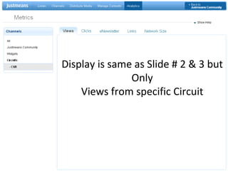 Display is same as Slide # 2 & 3 but  Only Views from specific Circuit 