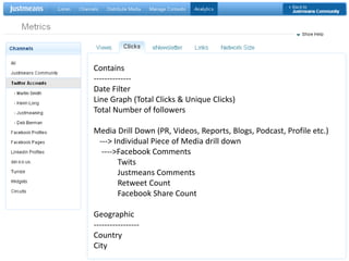 Contains--------------Date FilterLine Graph (Total Clicks & Unique Clicks)Total Number of followersMedia Drill Down (PR, Videos, Reports, Blogs, Podcast, Profile etc.)  ---> Individual Piece of Media drill down    ---->Facebook Comments           Twits            Justmeans CommentsRetweet Count            Facebook Share CountGeographic-----------------CountryCity