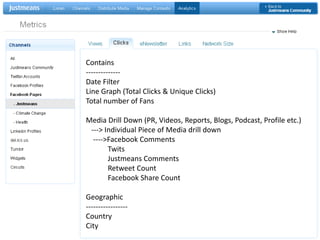 Contains--------------Date FilterLine Graph (Total Clicks & Unique Clicks)Total number of FansMedia Drill Down (PR, Videos, Reports, Blogs, Podcast, Profile etc.)  ---> Individual Piece of Media drill down    ---->Facebook Comments           Twits            Justmeans CommentsRetweet Count            Facebook Share CountGeographic-----------------CountryCity