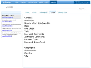 Simply PHP 2 – vikranthttp://bit.ly/dhefhdsContains--------------Update which distributed it.DateLine GraphTwitsFacebook CommentsJustmeans CommentsRetweet CountFacebook Share CountGeographic-----------------CountryCityClimate Change and worldhttp://bit.ly/23r5ffChina Corporate Social responsibilityhttp://bit.ly/gt675reCSR News & Social Media world widehttp://bit.ly/df343eSix Companies with Stellar Employee Perks | Responsible Careers http://bit.ly/23efr3