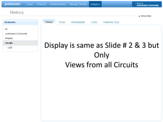 Display is same as Slide # 2 & 3 but OnlyViews from all Circuits