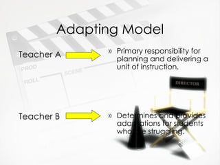 Adapting Model Teacher A Teacher B Primary responsibility for planning and delivering a unit of instruction. Determines and provides adaptations for students who are struggling. 