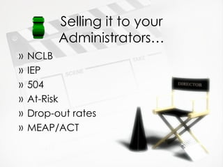 Selling it to your Administrators… NCLB IEP 504 At-Risk Drop-out rates MEAP/ACT 