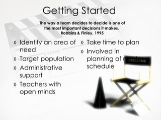 Getting Started Identify an area of need Target population Administrative support Teachers with open minds Take time to plan Involved in planning of master schedule The way a team decides to decide is one of the most important decisions it makes.  Robbins & Finley, 1995 