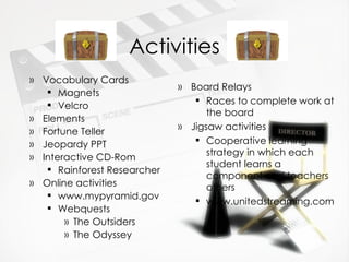 Activities Vocabulary Cards Magnets Velcro Elements Fortune Teller Jeopardy PPT Interactive CD-Rom Rainforest Researcher Online activities www.mypyramid.gov Webquests The Outsiders The Odyssey Board Relays Races to complete work at the board Jigsaw activities Cooperative learning strategy in which each student learns a component and teachers others www.unitedstreaming.com 