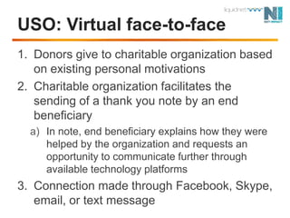 USO: Virtual face-to-faceDonors give to charitable organization based on existing personal motivationsCharitable organization facilitates the sending of a thank you note by an end beneficiary In note, end beneficiary explains how they were helped by the organization and requests an opportunity to communicate further through available technology platformsConnection made through Facebook, Skype, email, or text message