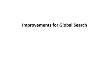 Improvements for Global Search  