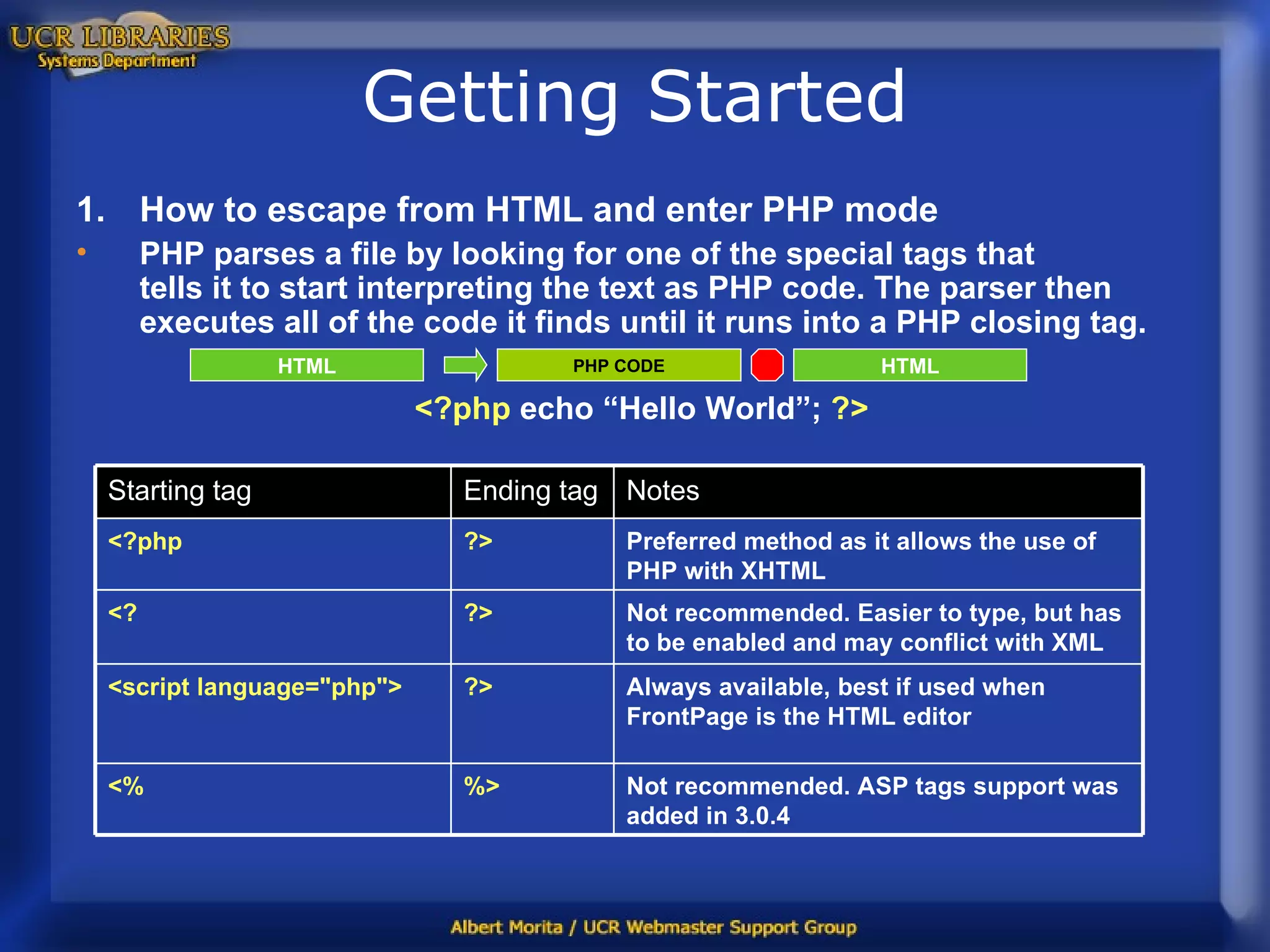 Getting Started How to escape from HTML and enter PHP mode PHP parses a file by looking for one of the special tags that tells it to start interpreting the text as PHP code. The parser then executes all of the code it finds until it runs into a PHP closing tag. <?php   echo “Hello World”;  ?> PHP CODE HTML HTML Not recommended. ASP tags support was added in 3.0.4 %> <% Always available, best if used when FrontPage is the HTML editor ?> <script language=&quot;php&quot;> Not recommended. Easier to type, but has to be enabled and may conflict with XML ?> <? Preferred method as it allows the use of PHP with XHTML ?> <?php Notes Ending tag Starting tag 