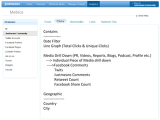 Contains -------------- Date Filter Line Graph (Total Clicks & Unique Clicks) Media Drill Down (PR, Videos, Reports, Blogs, Podcast, Profile etc.) ---> Individual Piece of Media drill down ---->Facebook Comments Twits Justmeans Comments Retweet Count Facebook Share Count Geographic ----------------- Country City 