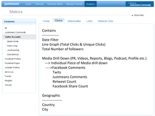 Contains -------------- Date Filter Line Graph (Total Clicks & Unique Clicks) Total Number of followers Media Drill Down (PR, Videos, Reports, Blogs, Podcast, Profile etc.) ---> Individual Piece of Media drill down ---->Facebook Comments Twits Justmeans Comments Retweet Count Facebook Share Count Geographic ----------------- Country City 