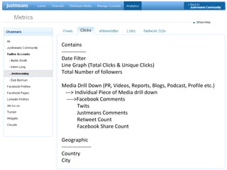 Contains -------------- Date Filter Line Graph (Total Clicks & Unique Clicks) Total Number of followers Media Drill Down (PR, Videos, Reports, Blogs, Podcast, Profile etc.) ---> Individual Piece of Media drill down ---->Facebook Comments Twits Justmeans Comments Retweet Count Facebook Share Count Geographic ----------------- Country City 