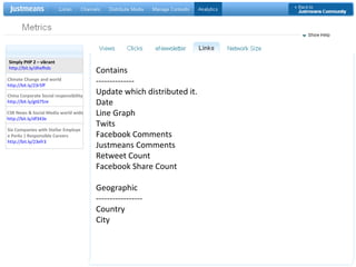 Simply PHP 2 – vikrant http://bit.ly/dhefhds   Climate Change and world http://bit.ly/23r5ff   China Corporate Social responsibility http://bit.ly/gt675re   CSR News & Social Media world wide http://bit.ly/df343e   Six Companies with Stellar Employe e Perks | Responsible Careers  http://bit.ly/23efr3   Contains -------------- Update which distributed it. Date Line Graph Twits Facebook Comments Justmeans Comments Retweet Count Facebook Share Count Geographic ----------------- Country City 