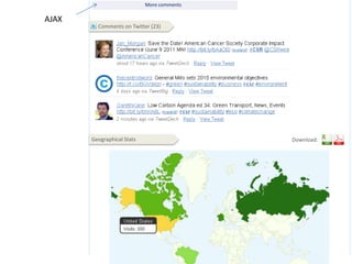 More commentsAJAXComments on Twitter (23)Geographical StatsDownload: