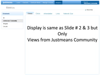 Display is same as Slide # 2 & 3 but OnlyViews from Justmeans Community