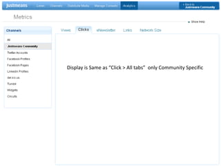 Display is Same as “Click > All tabs”  only Community Specific