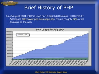 Brief History of PHP  As of August 2004, PHP is used on 16,946,328 Domains, 1,348,793 IP Addresses  http://www.php.net/usage.php   This is roughly  32%  of all domains on the web. 