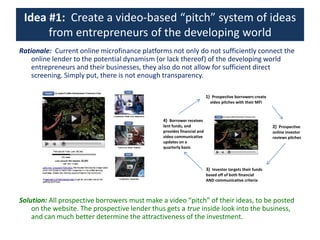 Idea #1:  Create a video-based “pitch” system of ideas from entrepreneurs of the developing worldRationale:  Current online microfinance platforms not only do not sufficiently connect the online lender to the potential dynamism (or lack thereof) of the developing world entrepreneurs and their businesses, they also do not allow for sufficient direct screening. Simply put, there is not enough transparency.Solution: All prospective borrowers must make a video “pitch” of their ideas, to be posted on the website. The prospective lender thus gets a true inside look into the business, and can much better determine the attractiveness of the investment.1)  Prospective borrowers create video pitches with their MFI4)  Borrower receives lent funds, and provides financial and video communicative updates on a quarterly basis2)  Prospective online investor reviews pitches3)  Investor targets their funds based off of both financial AND communicative criteria