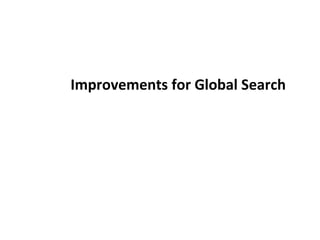 Improvements for Global Search  