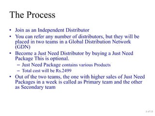 1 of 13
The Process
• Join as an Independent Distributor
• You can refer any number of distributors, but they will be
placed in two teams in a Global Distribution Network
(GDN)
• Become a Just Need Distributor by buying a Just Need
Package This is optional.
– Just Need Package contains various Products
– Total cost will be Rs.2499
• Out of the two teams, the one with higher sales of Just Need
Packages in a week is called as Primary team and the other
as Secondary team
 