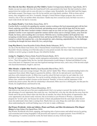 How Dare the Sun Rise: Memories of a War Child ​by Sandra Uwiringiyimana (Katherine Tegen Books, 2017)
Sandra was just ten years old when she found herself with a gun pointed at her head. She had watched as rebels
gunned down her mother and six-year-old sister in a refugee camp. Remarkably, the rebel didn't pull the trigger,
and Sandra escaped. Thus began a new life for her and her surviving family members. With no home and no
money, they struggled to stay alive. Eventually, through a United Nations refugee program, they moved to
America, only to face yet another ethnic disconnect. Sandra may have crossed an ocean, but there was now a
much wider divide she had to overcome.
In a Perfect World ​by Trish Doller (Simon Pulse, 2017)
Caroline Kelly is excited to be spending her summer vacation working at the local amusement park with her best
friend, exploring weird Ohio with her boyfriend, and attending soccer camp with the hope she'll be her team's
captain in the fall. But when Caroline's mother is hired to open an eye clinic in Cairo, Egypt, Caroline's plans are
upended. Caroline is now expected to spend her summer and her senior year in a foreign country, away from her
friends, her home, and everything she's ever known. With this move, Caroline predicts she'll spend her time
navigating crowded streets, eating unfamiliar food, and having terrible bouts of homesickness. But when she finds
instead is a culture that surprises her, a city that astounds her, and a charming, unpredictable boy who challenges
everything she thought she knew about life, love, and privilege.
Long Way Down ​by Jason Reynolds (Caitlyn Dlouhy Books/Atheneum, 2017)
An ode to Put the Damn Guns Down, this is National Book Award finalist and New York Times bestseller Jason
Reynolds's fiercely stunning novel that takes place in sixty potent seconds--the time it takes a kid to decide
whether or not he's going to murder the guy who killed his brother.
Loving Vs. Virginia ​by Patricia Hruby Powell (Chronicle Books, 2017)
In 1955, in Caroline County, Virginia, amidst segregation and prejudice, injustice and cruelty, two teenagers fell
in love. Their life together broke the law, but their determination would change it. Richard and Mildred Loving
were at the heart of a Supreme Court case that legalized marriage between races, and a story of the devoted couple
who faced discrimination, fought it, and won.
Miles Morales: A Spider-Man Novel ​by Jason Reynolds (Marvel Press, 2017)
Miles Morales is just your average teenager. Oh yeah, and he's Spider Man. When a misunderstanding leads to his
suspension from school, Miles begins to question his abilities. After all, his dad and uncle were Brooklyn
jack-boys with criminal records. As Miles tries to get his school life back on track, he can't shake the vivid
nightmares that continue to haunt him. Nor can he avoid the relentless buzz of his spidey-sense every day in
history class, amidst his teacher's lectures on the historical "benefits" of slavery and the importance of the
modern-day prison system. But after his scholarship is threatened, Miles uncovers a chilling plot, one that puts his
friends, his neighborhood, and himself at risk.
Piecing Me Together ​by Renee Watson (Bloomsbury, 2017)
Jade believes she must get out of her poor neighborhood if she's ever going to succeed. Her mother tells her to
take advantage of every opportunity that comes her way. And Jade has: every day she rides the bus away from her
friends and to the private school where she feels like an outsider, but where she has plenty of opportunities. But
some opportunities she doesn't really welcome, like an invitation to join Women to Women, a mentorship
program for "at-risk" girls. Just because her mentor is black and graduated from the same high school doesn't
mean she understands where Jade is coming from. Maybe there are some things she could show other women
about understanding the world and finding ways to be real, to make a difference.
Rad Women Worldwide: Artists and Athletes, Pirates and Punks, and Other Revolutionaries Who Shaped
History ​by Kate Schatz (Ten Speed Press, 2016)
Rad Women Worldwide tells fresh, engaging, and inspiring tales of perseverance and radical success by pairing
well researched and riveting biographies with powerful and expressive cut-paper portraits. From 430 BCE to
2016,spanning 31 countries around the world, the book features an array of diverse figures.
^^Annotations taken from publisher information or Follett Titlewave
 