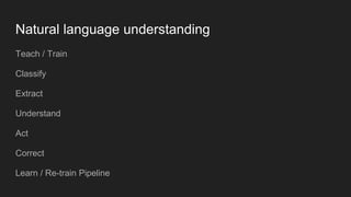Natural language understanding
Teach / Train
Classify
Extract
Understand
Act
Correct
Learn / Re-train Pipeline
 