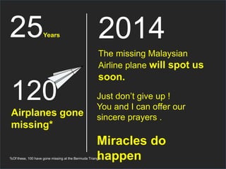 25Years
120
Airplanes gone
missing*
%Of these, 100 have gone missing at the Bermuda Triangle
2014
The missing Malaysian
Airline plane will spot us
soon.
Just don’t give up !
You and I can offer our
sincere prayers .
Miracles do
happen
 