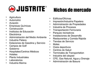 Agricultura Automotriz Aviación Empresas Químicas Construcción Institutos de Educación  Electrónica  Administración del Medio Ambiente Industria Fletera Estaciones de Gasolina y Servicio Campos de Golf Gobierno Hospitales/Centros Médicos Hoteles Plants Industriales Laboratorios Industria Marina Edificios/Oficinas Impresi ón /Industria Papelera Administración de Propiedades Industria de Procesos Transportación Ferroviaria Parques recreativos Instalaciones de Desarrollo Restaurantes y Comida Rápida Tiendas de Servicio Moles Clubs deportivos Centros de Salud Terminales de Transportation Industria del césped CFE, Gas Natural, Agua y Drenaje Administración de Basura Nichos de mercado 