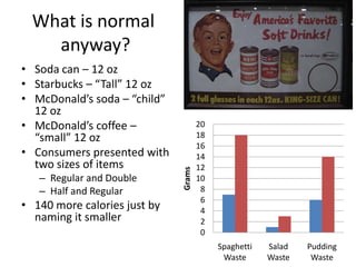 Individuals entering an AYCE pizza buffet were asked to participateHalf were given a coupon for a free drinkHalf were given a coupon for a free drink and 50% off their mealDon’t like it? Eat 0.5 slices more