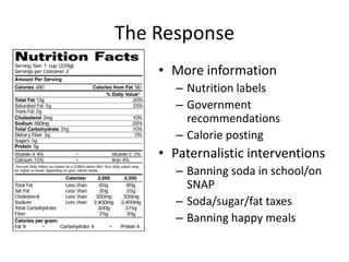 The ResponseMore informationNutrition labelsGovernment recommendationsCalorie postingPaternalistic interventionsBanning soda in school/on SNAPSoda/sugar/fat taxesBanning happy meals