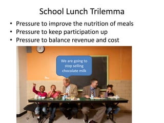 What of Endogeneity? The resultThe firm differentiatesConsumers lose the benefits through irrational reactionDieters overeat, maintaining fat consumption and increasing calories, etc.Health nuts pay too high a priceThose who think there is a taste difference miss out on reduced fatEndogeneity coupled with irrationality creates a puzzleCould other incentives be offered to firms to innovate without differentiating?
