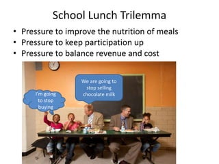 What Does this Mean for KidsEver wonder why kids food is generally less healthy?Kids have not fully developed their rational systemVery little understanding of long term consequencesDeveloping understanding of the marketplaceAlmost like a hot state – all the timeReactance to paternalismFortunately most kids find some healthy foods to be appealing and acceptableWe can make some foods coolWe can lead them to make the right choice