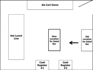 Line of SightVitamin Water  125 calsIced Tea	120 calsWater	0 cals