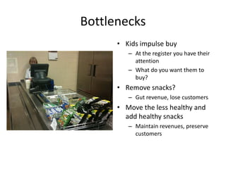 Suggesting Social Norms