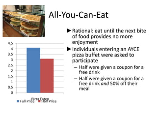Individuals entering an AYCE pizza buffet were asked to participateHalf were given a coupon for a free drinkHalf were given a coupon for a free drink and 50% off their meal