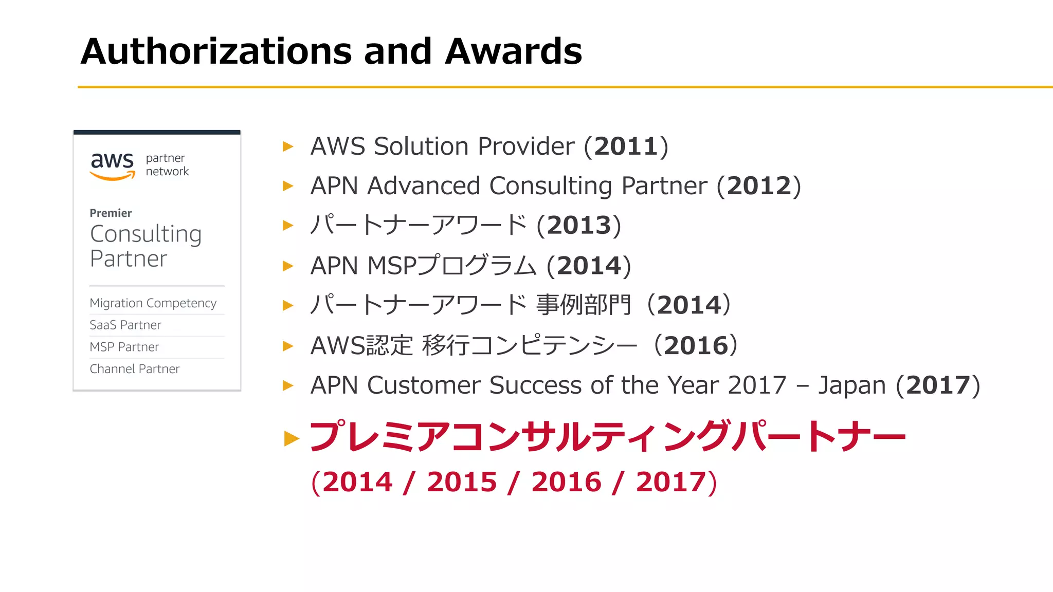21 / 4 1 0 3 / 0
01
) 0 10 1
A A AJ
) ( N P
A A AJ WY C
SM S A C
) 71 1 2 1 1
6 A 7 5 5
 
