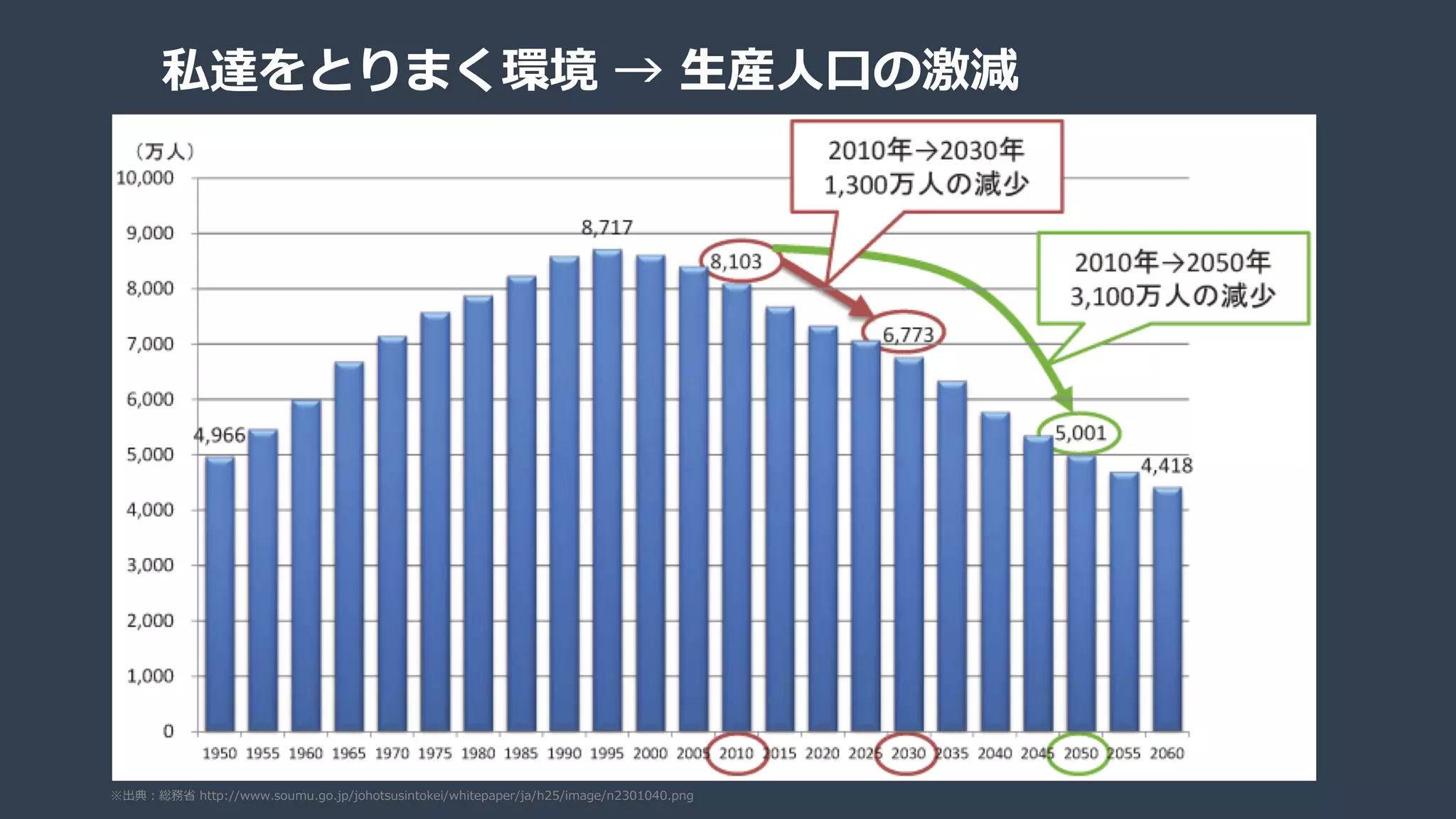 : 441 305.5 0 1 0 04353 /40 4 1 1 2 . / 1/
 