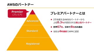 A8 8
. 04 .3.
3
6 .
l 2A (
) A8 8
l P 7 %
l
3. 0.3
A8 8
 