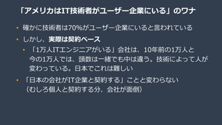 •
• 1 1
• I
0 1
• 0 7
1 T
 