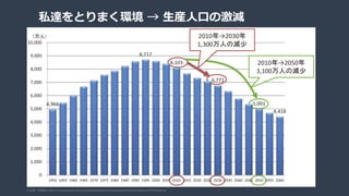 : 441 305.5 0 1 0 04353 /40 4 1 1 2 . / 1/
 