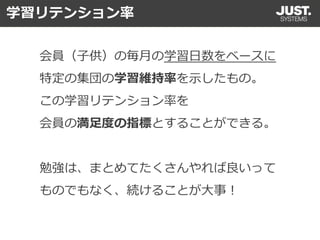 学習リテンション率
会員（子供）の毎月の学習日数をベースに
特定の集団の学習維持率を示したもの。
この学習リテンション率を
会員の満足度の指標とすることができる。
勉強は、まとめてたくさんやれば良いって
ものでもなく、続けることが大事！
 
