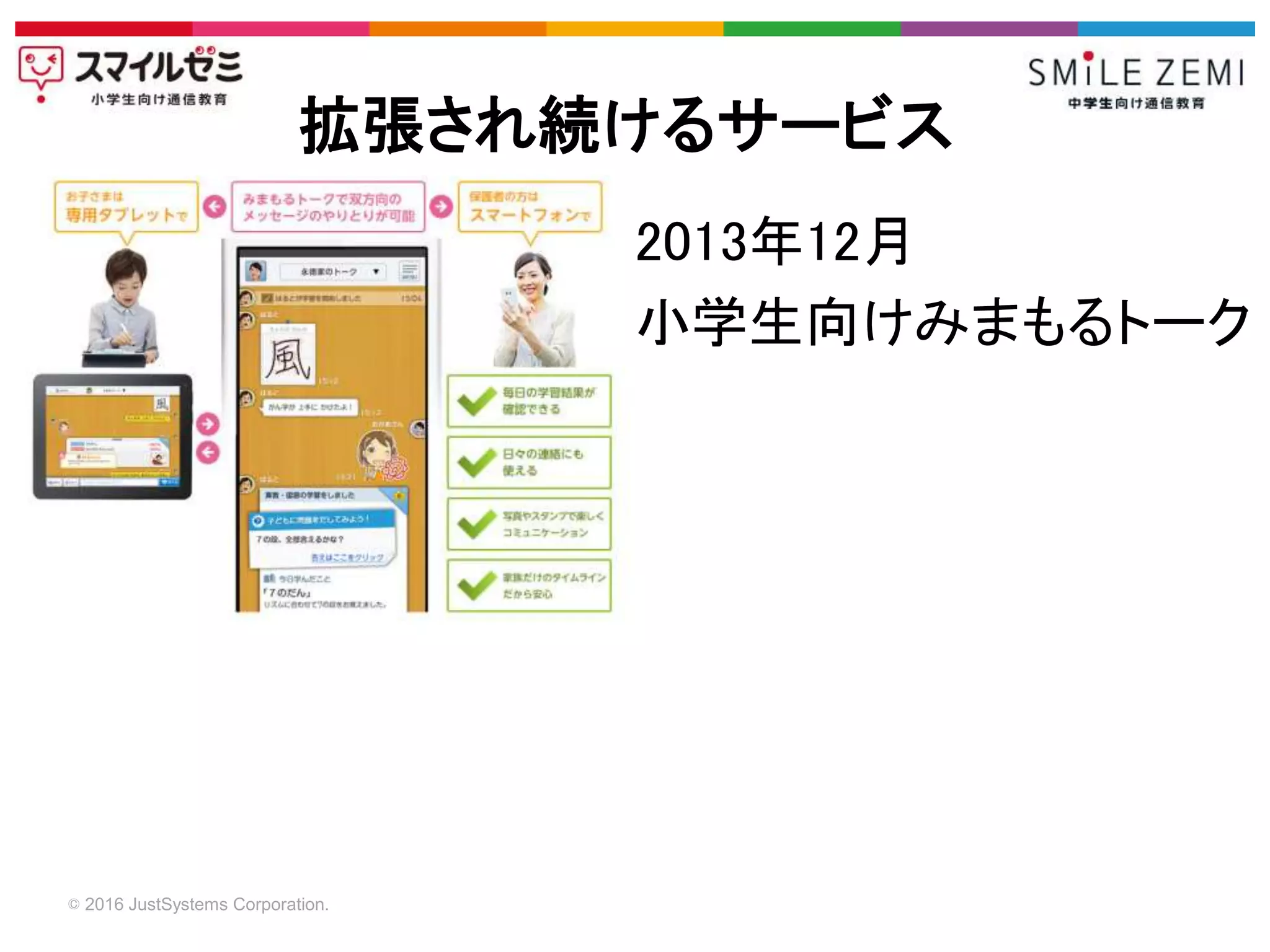 © 2016 JustSystems Corporation.
2013年12月
小学生向けみまもるトーク
拡張され続けるサービス
 