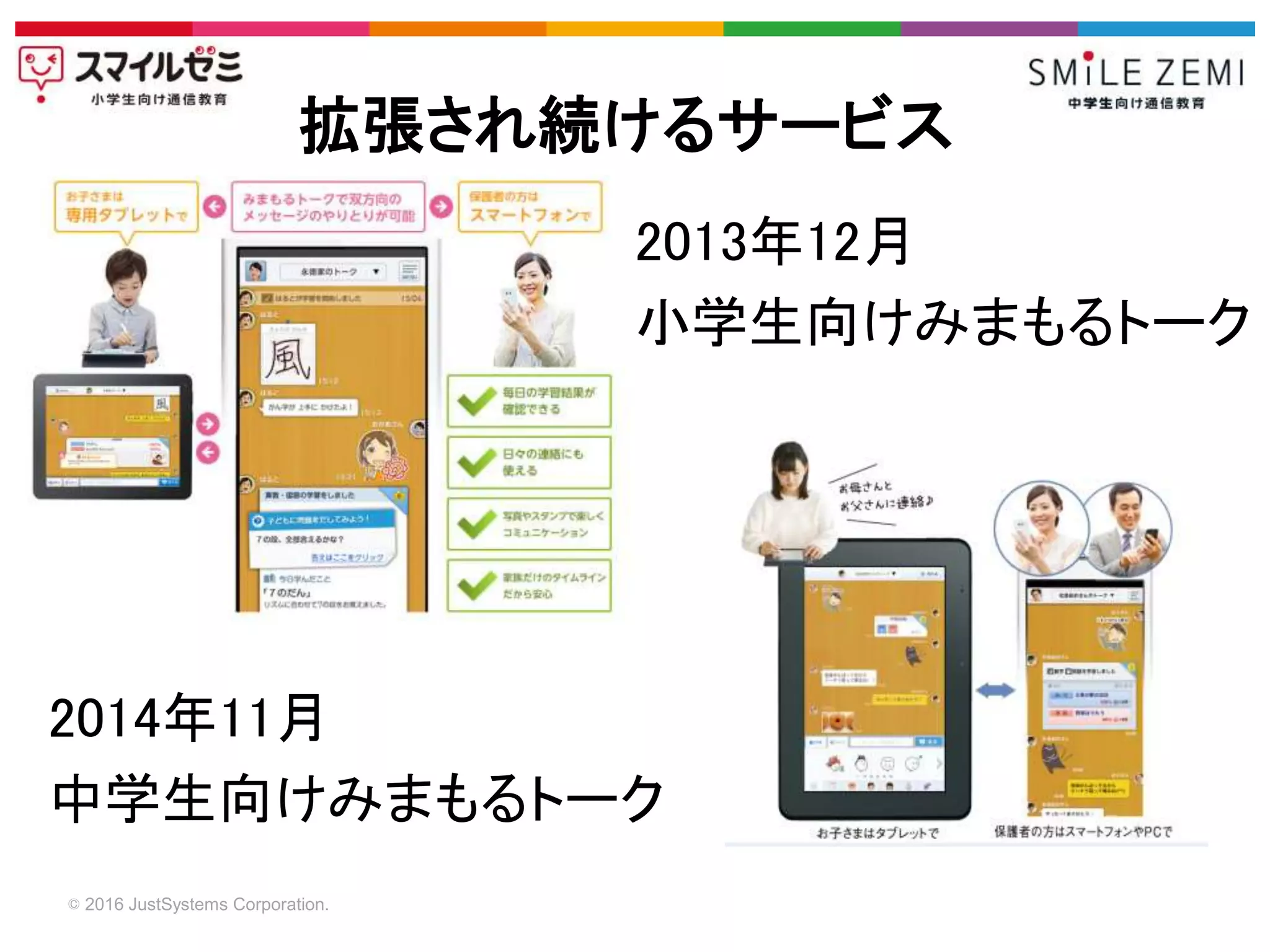 © 2016 JustSystems Corporation.
2013年12月
小学生向けみまもるトーク
拡張され続けるサービス
2014年11月
中学生向けみまもるトーク
 