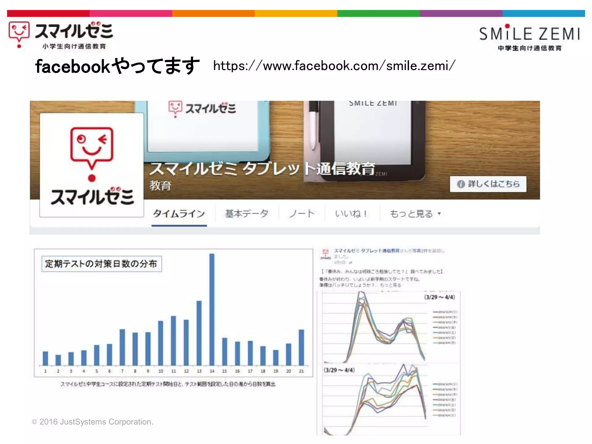 © 2016 JustSystems Corporation.
facebookやってます https://www.facebook.com/smile.zemi/
 