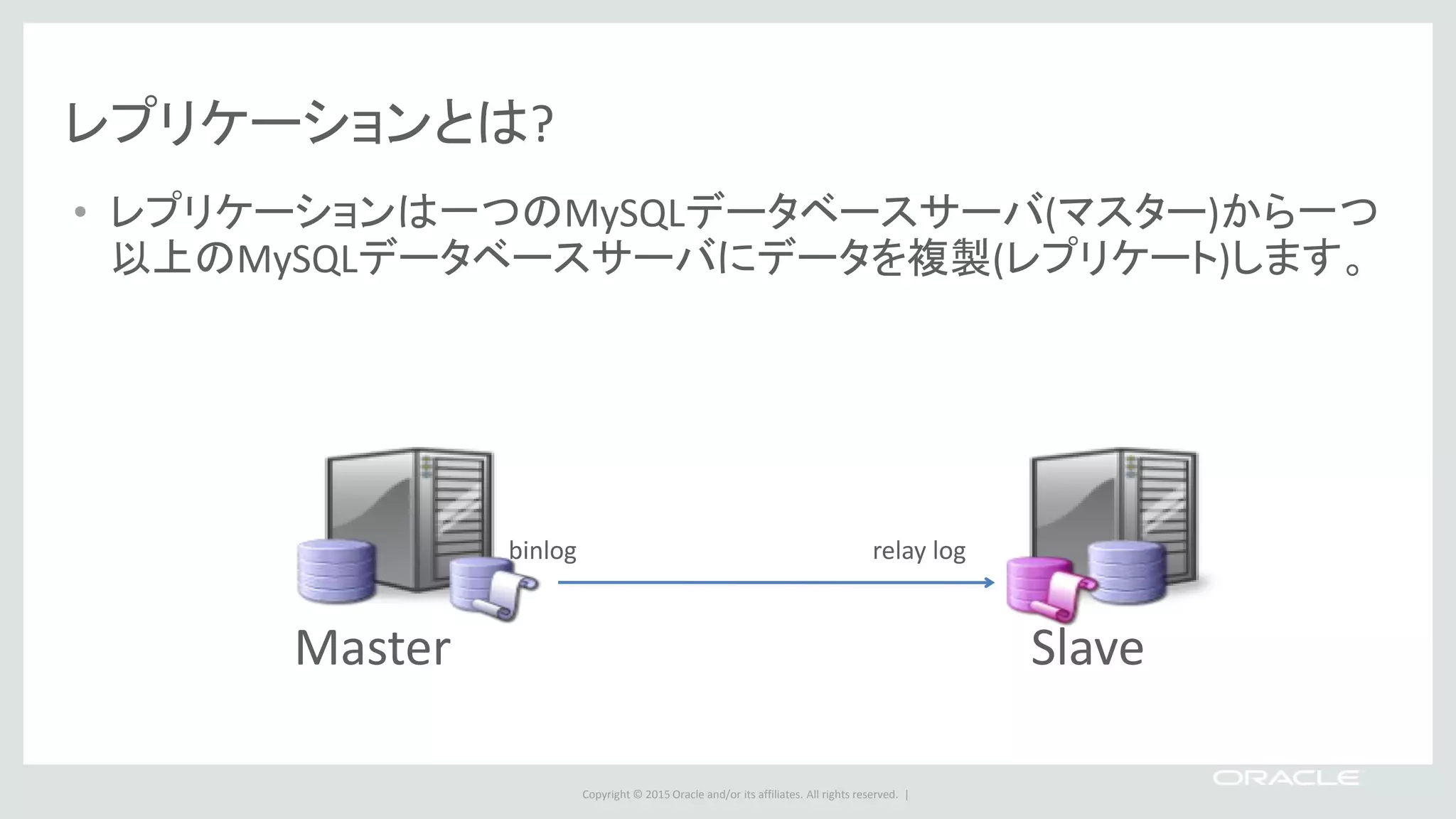 Copyright © 2015 Oracle and/or its affiliates. All rights reserved. |
レプリケーションとは?
• レプリケーションは一つのMySQLデータベースサーバ(マスター)から一つ
以上のMySQLデータベースサーバにデータを複製(レプリケート)します。
Master Slave
binlog relay log
 