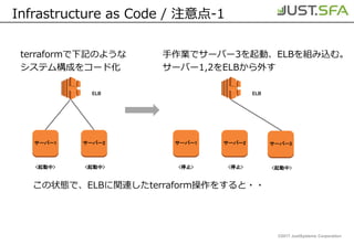 ©2017 JustSystems Corporation
Infrastructure as Code / 注意点-1
サーバー1 サーバー2
<起動中> <起動中>
ELB
terraformで下記のような
システム構成をコード化
サーバー1 サーバー2
<停止> <停止>
ELB
サーバー3
<起動中>
この状態で、ELBに関連したterraform操作をすると・・
手作業でサーバー3を起動、ELBを組み込む。
サーバー1,2をELBから外す
 