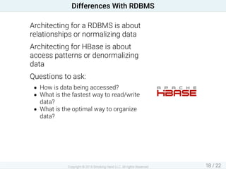 Apache HBase - Just the Basics | PDF