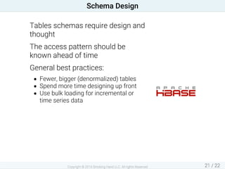 Apache HBase - Just the Basics | PDF