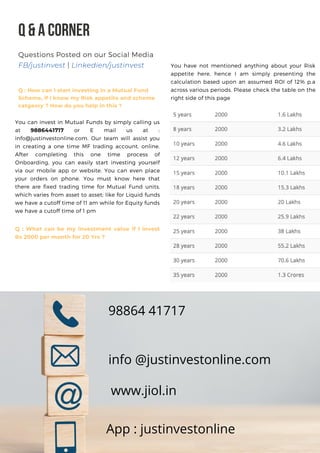 Q&ACORNER
Q : How can I start investing in a Mutual Fund
Scheme, if I know my Risk appetite and scheme
catgeory ? How do you help in this ?
Questions Posted on our Social Media
FB/justinvest | Linkedien/justinvest
98864 41717
info @justinvestonline.com
www.jiol.in
App : justinvestonline
You can invest in Mutual Funds by simply calling us
at 9886441717 or E mail us at :
info@justinvestonline.com. Our team will assist you
in creating a one time MF trading account, online.
After completing this one time process of
Onboarding, you can easily start investing yourself
via our mobile app or website. You can even place
your orders on phone. You must know here that
there are fixed trading time for Mutual Fund units,
which varies from asset to asset; like for Liquid funds
we have a cutoff time of 11 am while for Equity funds
we have a cutoff time of 1 pm
Q : What can be my investment value if I invest
Rs 2000 per month for 20 Yrs ?
You have not mentioned anything about your Risk
appetite here, hence I am simply presenting the
calculation based upon an assumed ROI of 12% p.a
across various periods. Please check the table on the
right side of this page
I must congratulate you on this great initiative to
share informations and insights on key
investment subject through your News letter DO
you charge anything for the subscription ?
Vivek, Nasik
JTF : Thanks for your appreciation . No sir, we don't
charge anything for this . This is strictly for private
circulations only. You just need to be on our mailing
list to get the regular copies of our publications
 