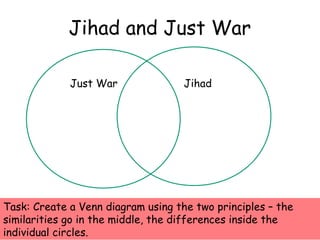 Jihad and Just War
Just War Jihad
Task: Create a Venn diagram using the two principles – the
similarities go in the middle, the differences inside the
individual circles.
 